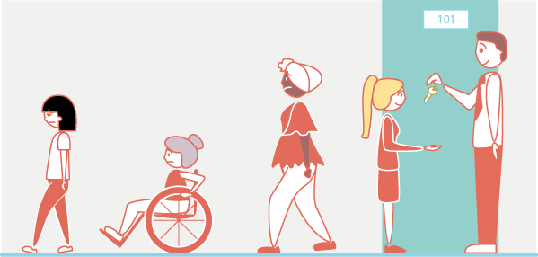Image illustrant que le propriétaire accorde le logement à la femme blanche. Les autres femmes marchent à sens inverse, l'une d'elle est d'origine asiatique, une est plus âgée et en fauteuil roulant et l'autre porte un foulard et est racisée.