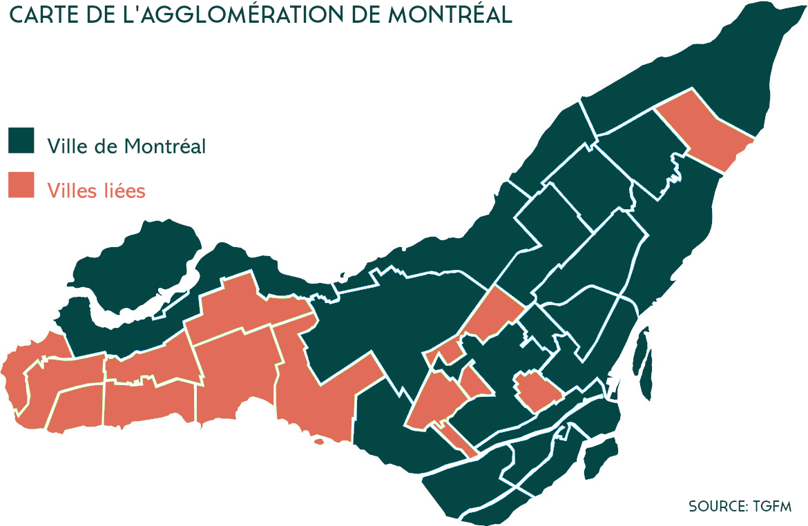 La figure illustre la carte de l'île de Montréal. La zone en vert désigne le territoire de la Ville de Montréal composée de 19 arrondissements. La zone en rose désigne les 15 viles liées.